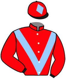 Casaque de HYPERCORE